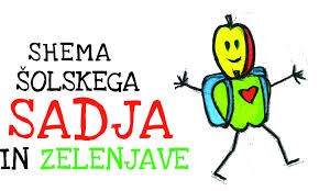 shema_solskega_sadja